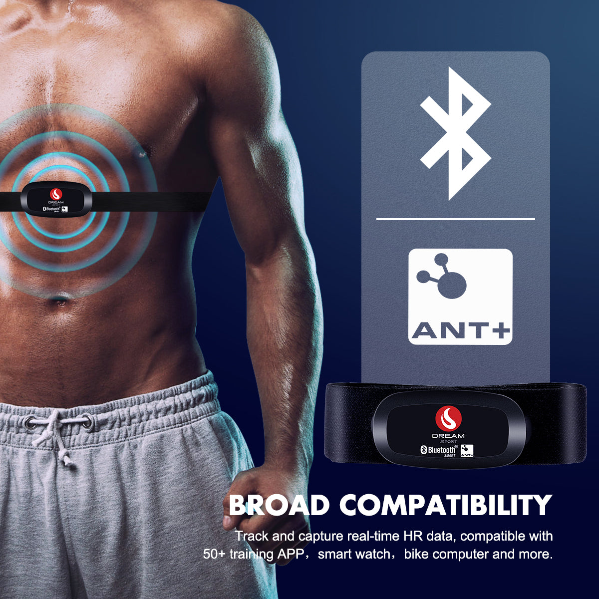 DREAM SPORT DHR10 Wireless ANT + Bluetooth Heart Rate Monitor Chest St –  DreamSportGlobal