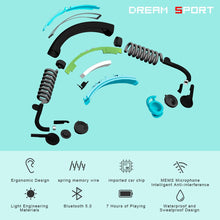 Load image into Gallery viewer, DREAM SPORT ST Bluetooth 4.0 Earphones for Sport