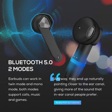 Load image into Gallery viewer, DREAM SPORT FLAG TWS Wireless Finger Touch Bluetooth 5.0 Earphones
